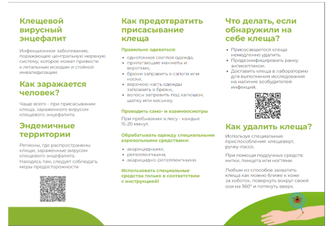 Профилактика клещевого энцефалита и инфекций, передающихся клещами,.